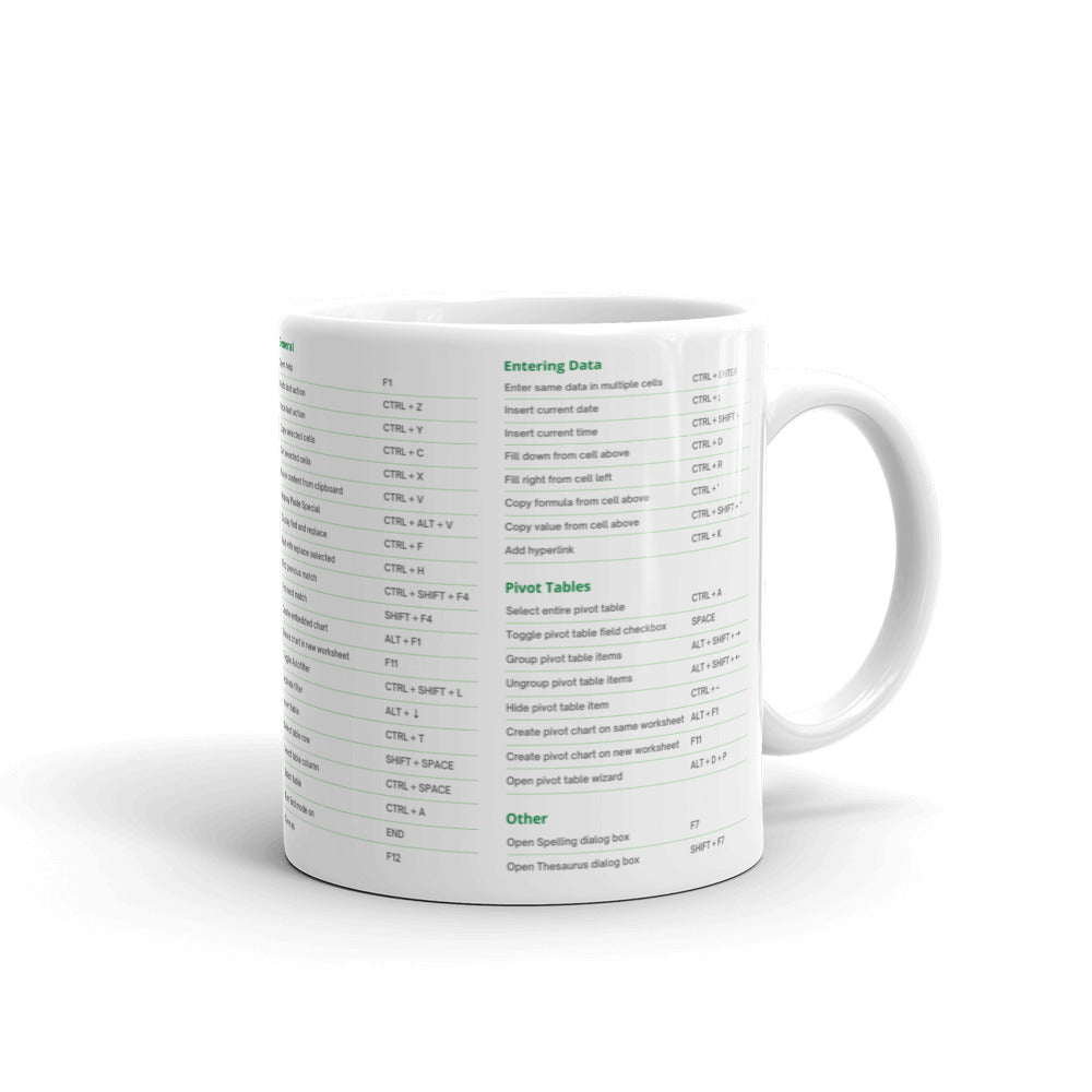 Excel Shortcut Mug, Excel Shortcuts White Glossy Mug, Accountant Offic –  Top Ten Line